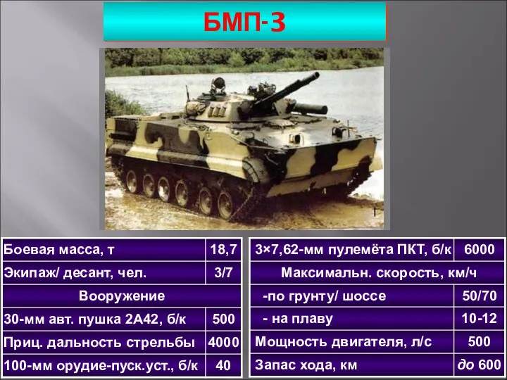 БМП-3