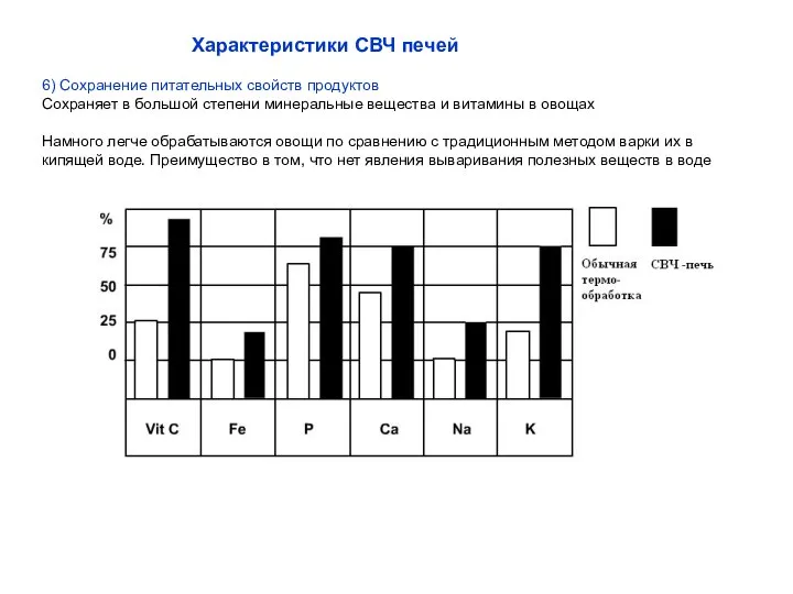 Характеристики СВЧ печей 6) Сохранение питательных свойств продуктов Сохраняет в большой степени