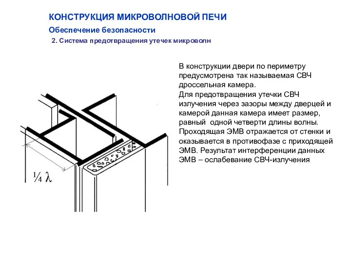 КОНСТРУКЦИЯ МИКРОВОЛНОВОЙ ПЕЧИ Обеспечение безопасности 2. Система предотвращения утечек микроволн В конструкции