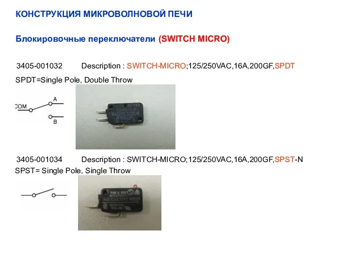 Блокировочные переключатели (SWITCH MICRO) КОНСТРУКЦИЯ МИКРОВОЛНОВОЙ ПЕЧИ 3405-001032 Description : SWITCH-MICRO;125/250VAC,16A,200GF,SPDT SPDT=Single