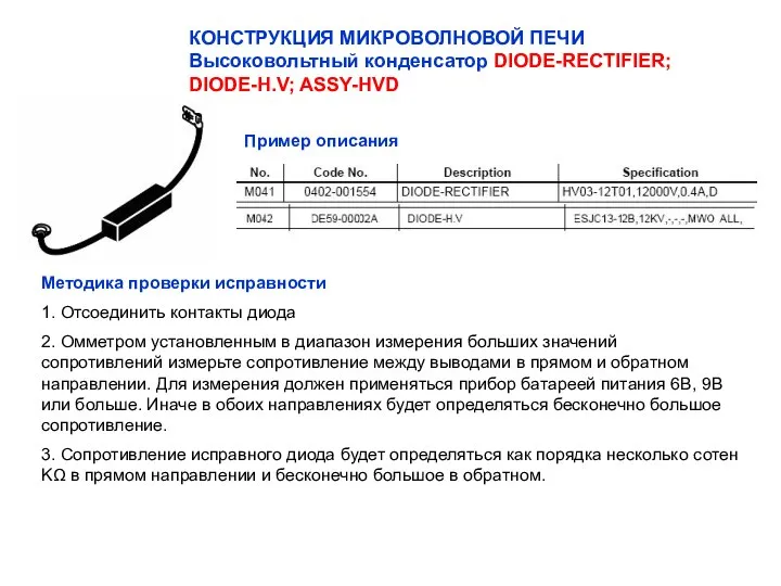 КОНСТРУКЦИЯ МИКРОВОЛНОВОЙ ПЕЧИ Высоковольтный конденсатор DIODE-RECTIFIER; DIODE-H.V; ASSY-HVD Пример описания Методика проверки