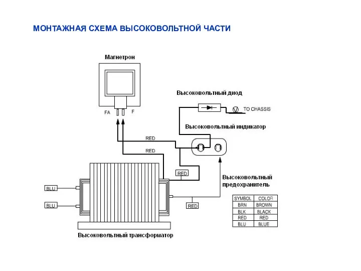 МОНТАЖНАЯ СХЕМА ВЫСОКОВОЛЬТНОЙ ЧАСТИ