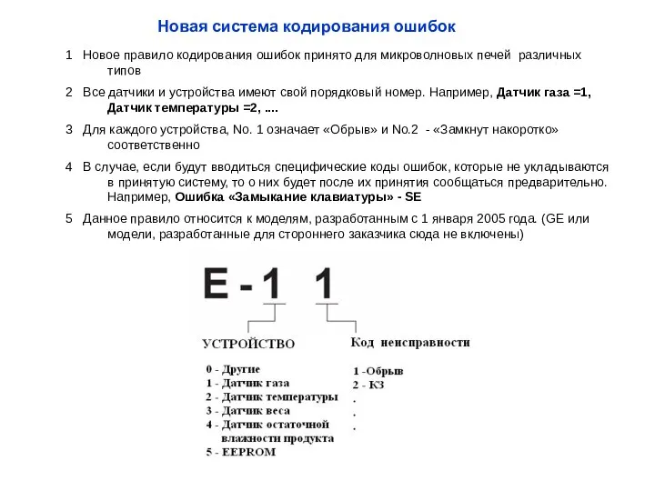 Новая система кодирования ошибок