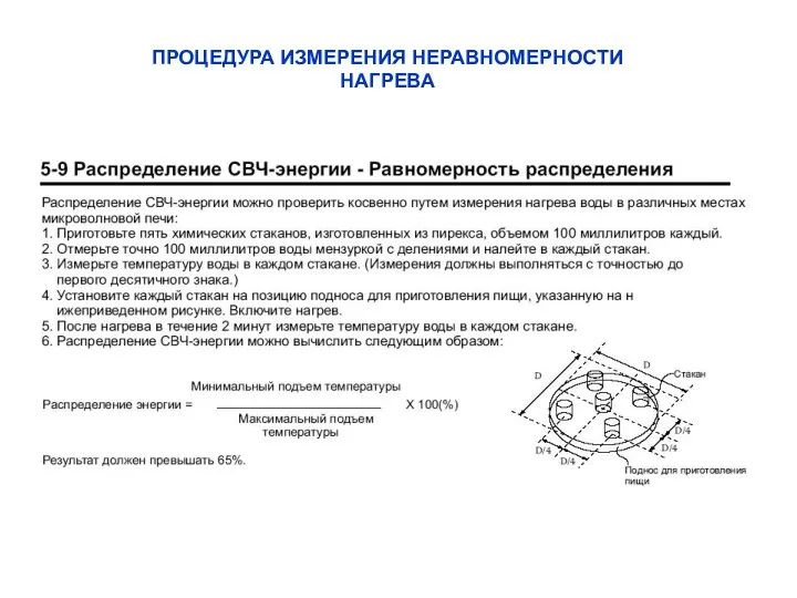 ПРОЦЕДУРА ИЗМЕРЕНИЯ НЕРАВНОМЕРНОСТИ НАГРЕВА