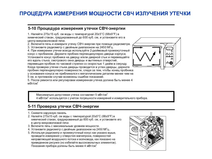 ПРОЦЕДУРА ИЗМЕРЕНИЯ МОЩНОСТИ СВЧ ИЗЛУЧЕНИЯ УТЕЧКИ