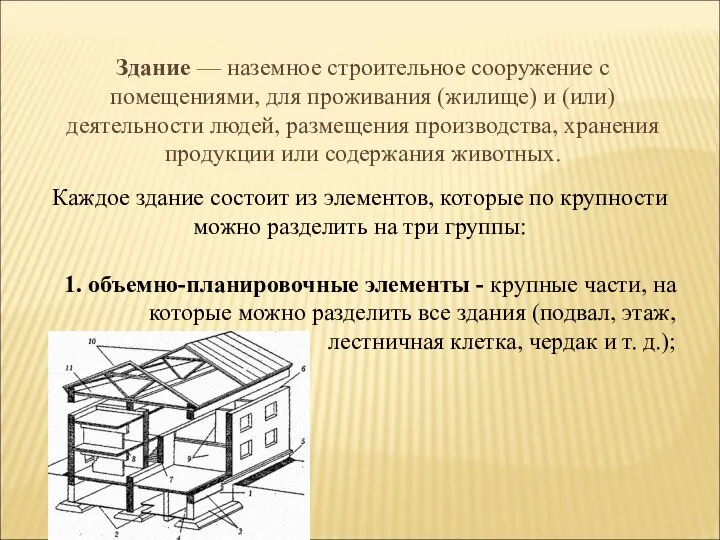 Здание — наземное строительное сооружение с помещениями, для проживания (жилище) и (или)