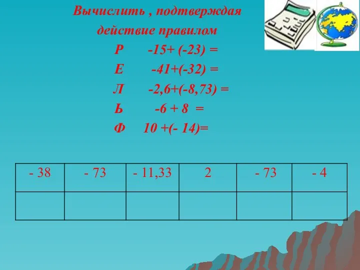 Вычислить , подтверждая действие правилом Р -15+ (-23) = Е -41+(-32) =