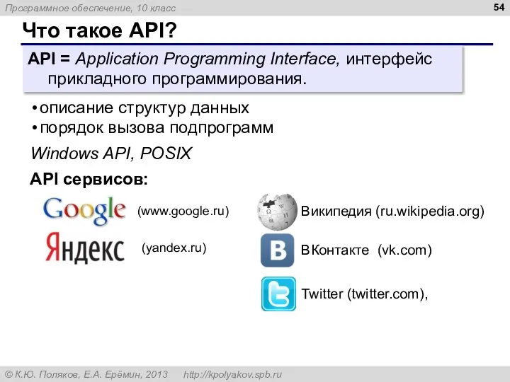 Что такое API? API = Application Programming Interface, интерфейс прикладного программирования. Windows