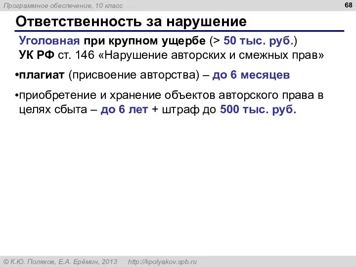 Ответственность за нарушение Уголовная при крупном ущербе (> 50 тыс. руб.) УК