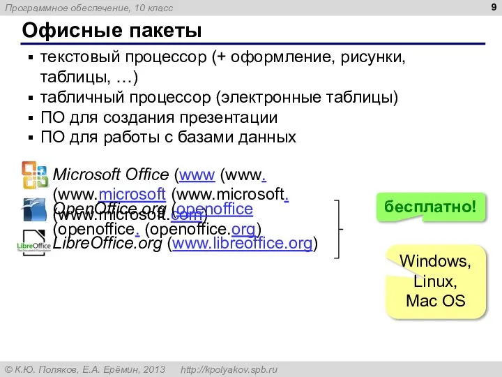 Офисные пакеты текстовый процессор (+ оформление, рисунки, таблицы, …) табличный процессор (электронные