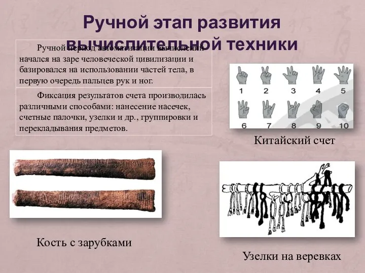 Ручной этап развития вычислительной техники Ручной период автоматизации вычислений начался на заре