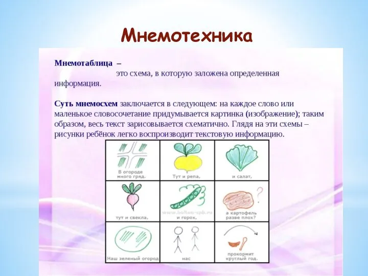 Мнемотехника