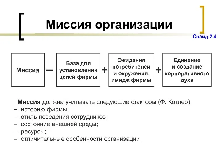 Миссия организации Миссия должна учитывать следующие факторы (Ф. Котлер): историю фирмы; стиль