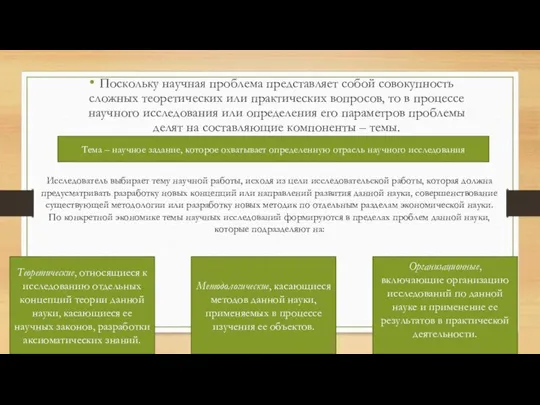 Поскольку научная проблема представляет собой совокупность сложных теоретических или практических вопросов, то