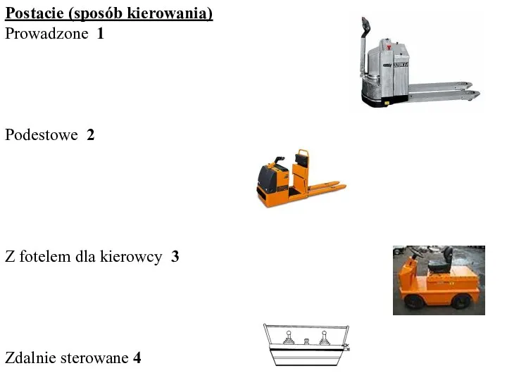 Postacie (sposób kierowania) Prowadzone 1 Podestowe 2 Z fotelem dla kierowcy 3 Zdalnie sterowane 4