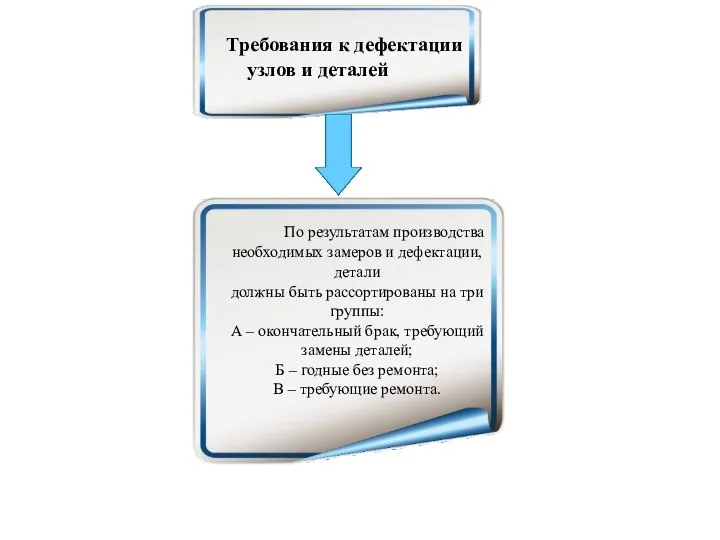 По результатам производства необходимых замеров и дефектации, детали должны быть рассортированы на