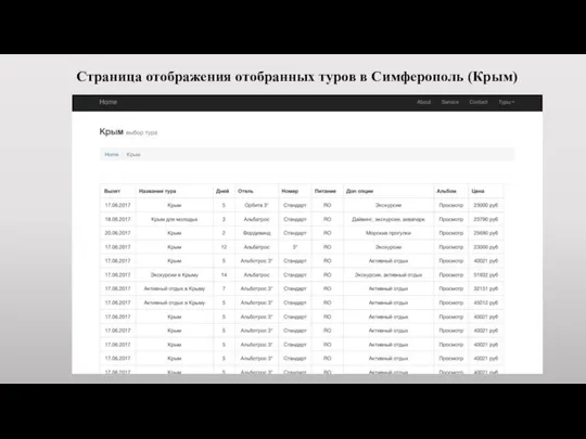 Страница отображения отобранных туров в Симферополь (Крым)