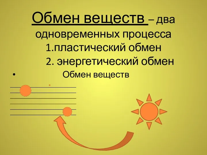 Обмен веществ – два одновременных процесса 1.пластический обмен 2. энергетический обмен Обмен веществ