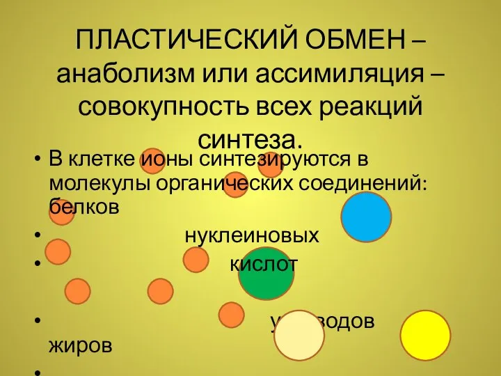 ПЛАСТИЧЕСКИЙ ОБМЕН – анаболизм или ассимиляция – совокупность всех реакций синтеза. В