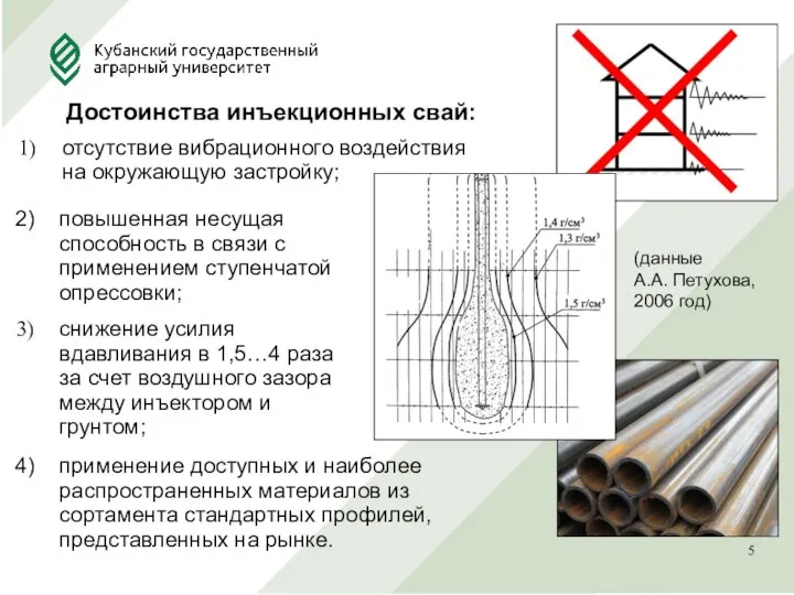 Достоинства инъекционных свай: отсутствие вибрационного воздействия на окружающую застройку; повышенная несущая способность