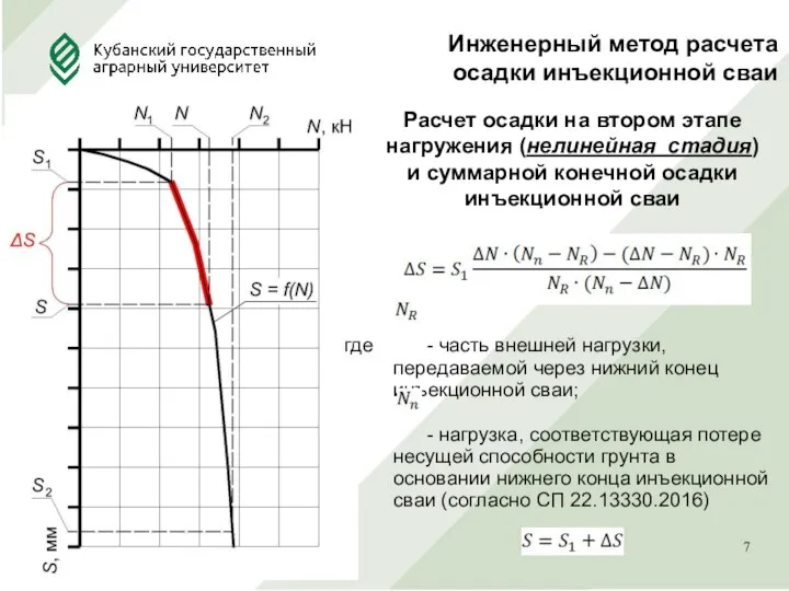 Инженерный метод расчета осадки инъекционной сваи Расчет осадки на втором этапе нагружения