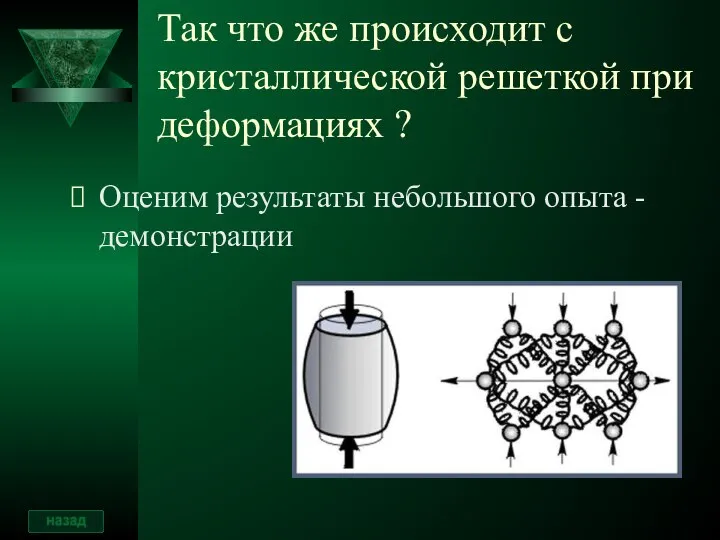 Так что же происходит с кристаллической решеткой при деформациях ? Оценим результаты небольшого опыта - демонстрации