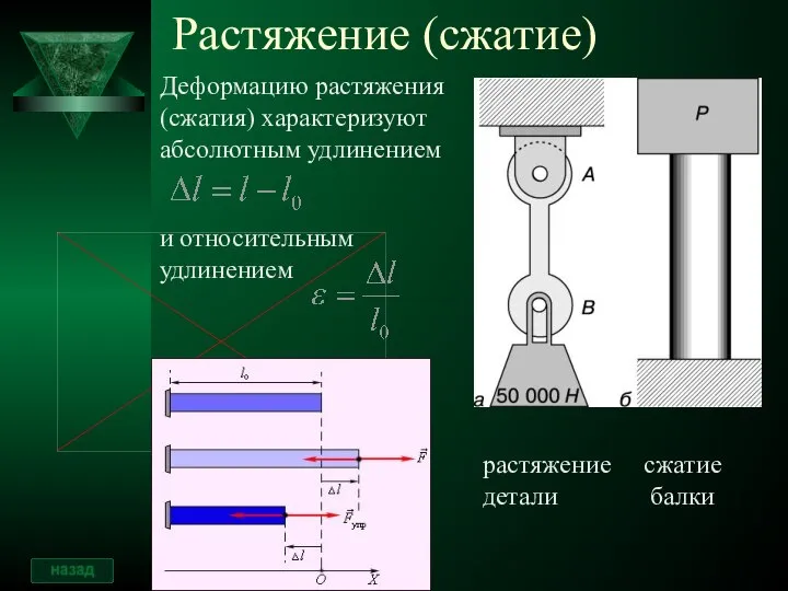 Деформацию растяжения (сжатия) характеризуют абсолютным удлинением и относительным удлинением Растяжение (сжатие) растяжение сжатие детали балки