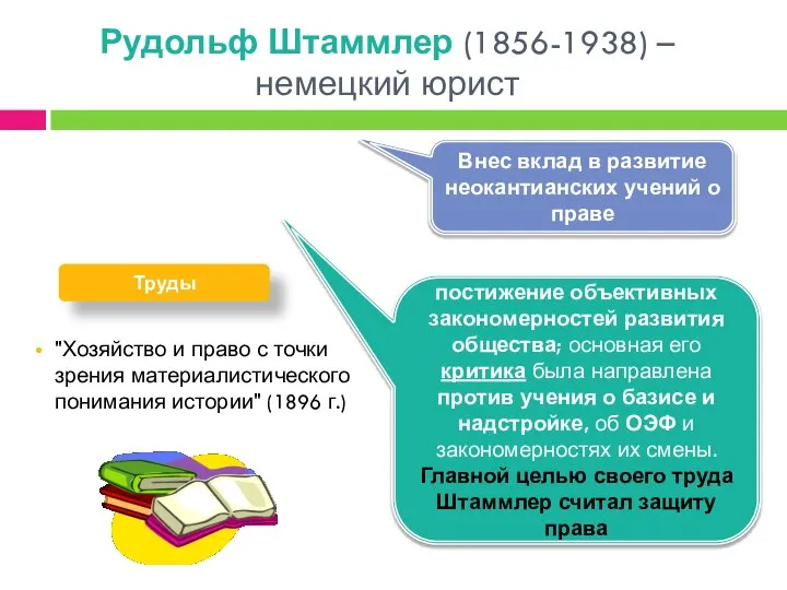 Труды "Хозяйство и право с точки зрения материалистического понимания истории" (1896 г.)