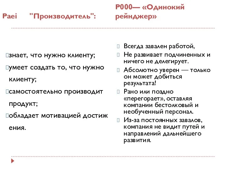 Paei "Производитель": P000— «Одинокий рейнджер» знает, что нужно клиенту; умеет создать то,