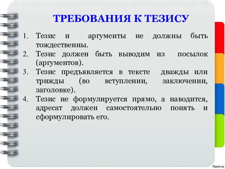 Тезис и аргументы не должны быть тождественны. Тезис должен быть выводим из