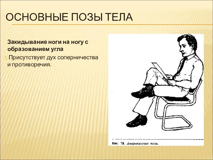 ОСНОВНЫЕ ПОЗЫ ТЕЛА Закидывание ноги на ногу с образованием угла Присутствует дух соперничества и противоречия.