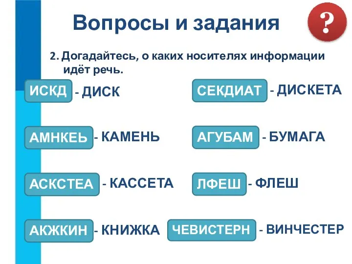 Вопросы и задания 2. Догадайтесь, о каких носителях информации идёт речь. ?