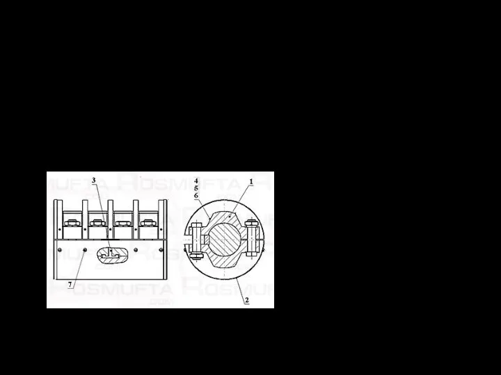 Муфты продольно-свертные предназначены для соединения цилиндрических валов без смягчения динамических нагрузок и
