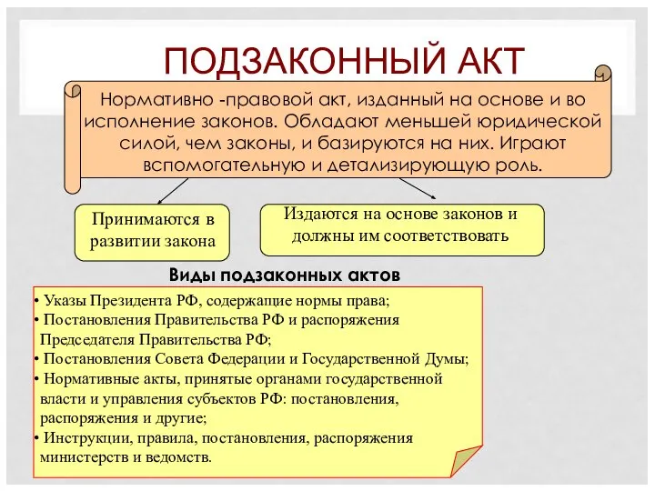 ПОДЗАКОННЫЙ АКТ Нормативно -правовой акт, изданный на основе и во исполнение законов.