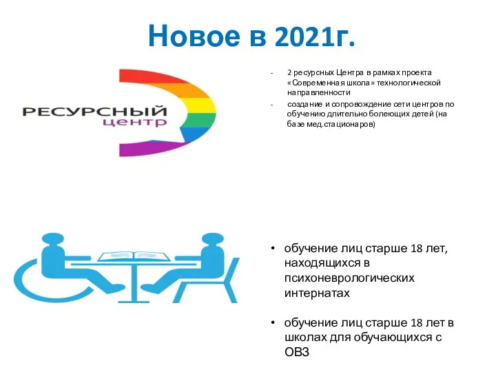 Новое в 2021г. 2 ресурсных Центра в рамках проекта «Современная школа» технологической