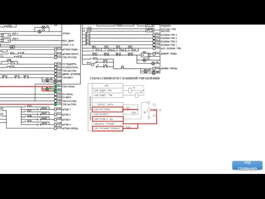 Реле Р21 выдаёт в АК Ф3С (Ф2К) сигнал “+27В ТПК ГОРИЗ” На главную