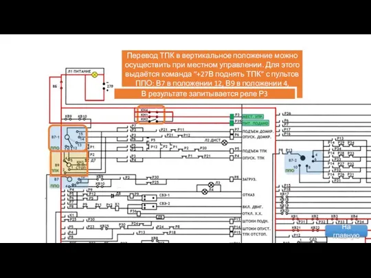 РАБОТА ПО СХЕМЕ В результате запитывается реле Р3 На главную