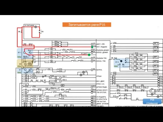 Запитывается реле Р35 На главную