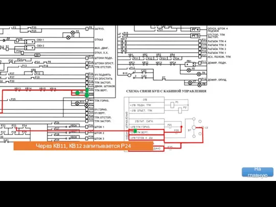 Через КВ11, КВ12 запитывается Р24 На главную
