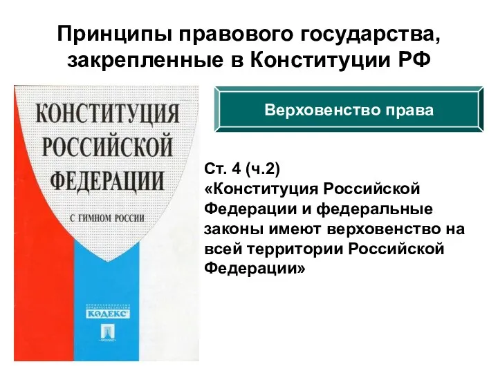 Принципы правового государства, закрепленные в Конституции РФ Верховенство права Ст. 4 (ч.2)