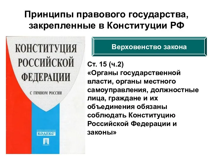 Принципы правового государства, закрепленные в Конституции РФ Верховенство закона Ст. 15 (ч.2)