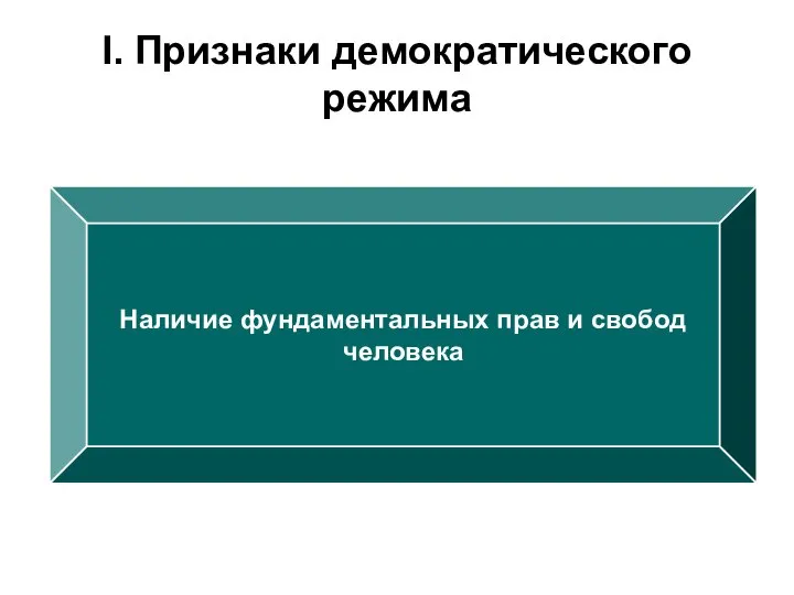 I. Признаки демократического режима Наличие фундаментальных прав и свобод человека