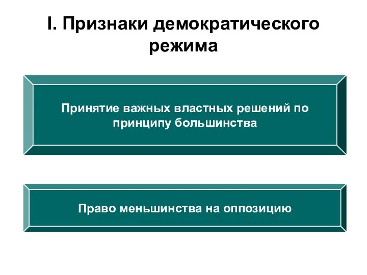 I. Признаки демократического режима Принятие важных властных решений по принципу большинства Право меньшинства на оппозицию