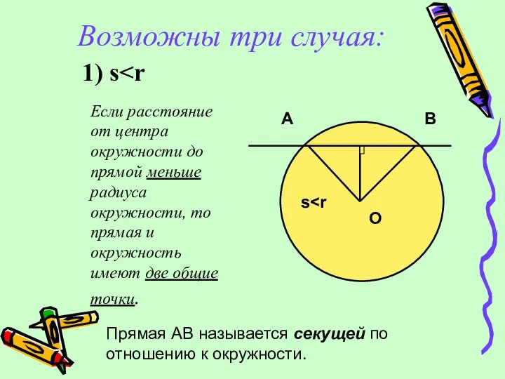 Возможны три случая: 1) s Если расстояние от центра окружности до прямой