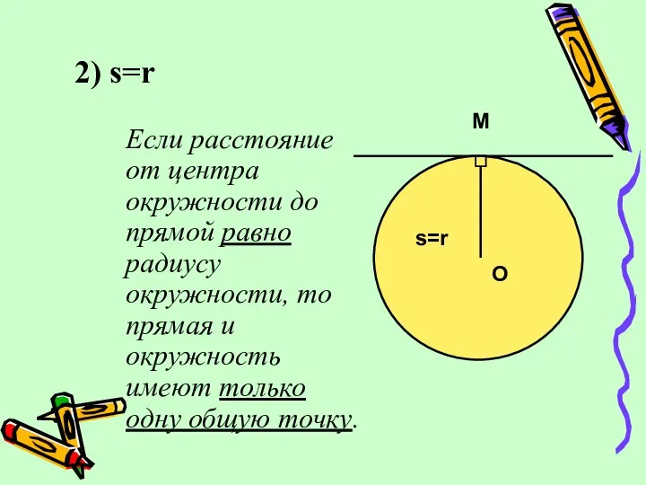 2) s=r Если расстояние от центра окружности до прямой равно радиусу окружности,