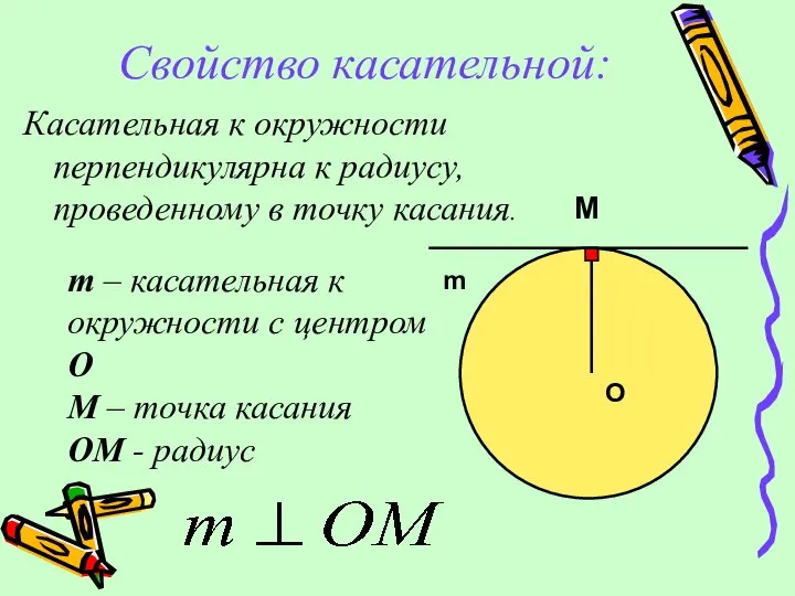 Свойство касательной: Касательная к окружности перпендикулярна к радиусу, проведенному в точку касания.