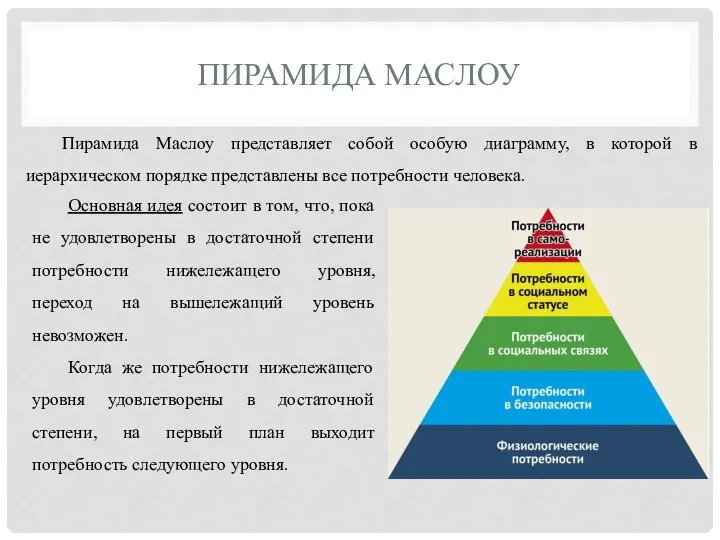 ПИРАМИДА МАСЛОУ Пирамида Маслоу представляет собой особую диаграмму, в которой в иерархическом