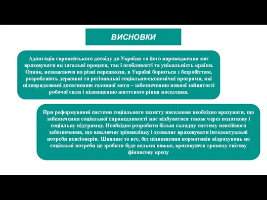 ВИСНОВКИ Адаптація європейського досвіду до України та його впровадження має враховувати як