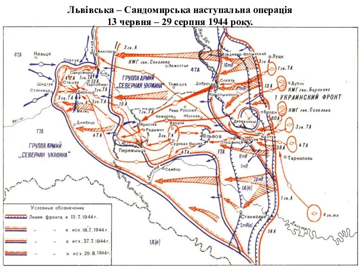 Львівська – Сандомирська наступальна операція 13 червня – 29 серпня 1944 року.