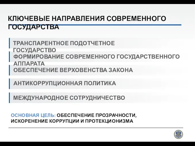 КЛЮЧЕВЫЕ НАПРАВЛЕНИЯ СОВРЕМЕННОГО ГОСУДАРСТВА ТРАНСПАРЕНТНОЕ ПОДОТЧЕТНОЕ ГОСУДАРСТВО ФОРМИРОВАНИЕ СОВРЕМЕННОГО ГОСУДАРСТВЕННОГО АППАРАТА ОБЕСПЕЧЕНИЕ